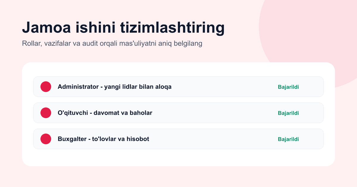 O'quv markazda AI yordamchidan qanday foydalanish kerak? maqolasi uchun rasm