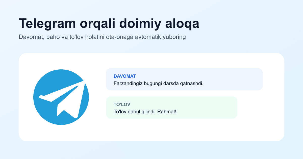 O'quv markazni telefondan boshqarish: mobil CRM imkoniyatlari maqolasi uchun rasm